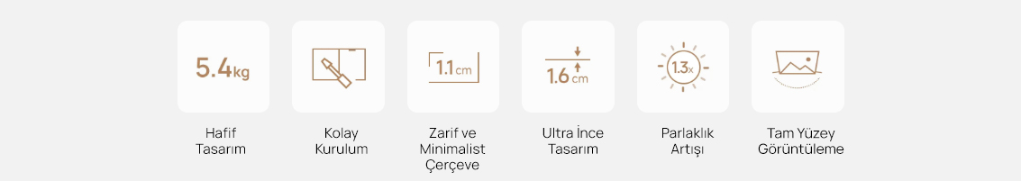 XGIMI Perde